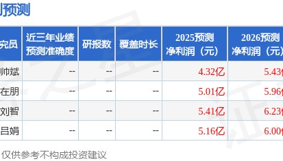中原证券：给予中信重工增持评级