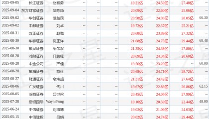 中原证券：给予浙江鼎力买入评级