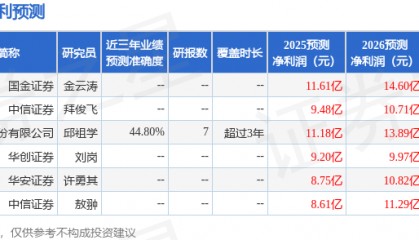 华安证券：给予腾远钴业买入评级