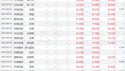 中原证券：给予东方证券增持评级