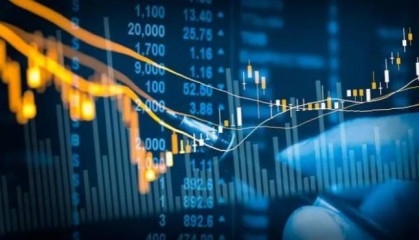 环宇证券｜黄金交叉技术分析的古老智慧与现代投资密码