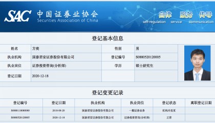 证券师报考条件(证券师报考条件要求)