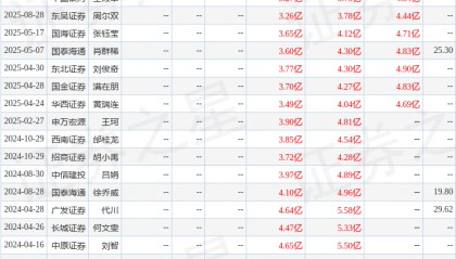 东吴证券：给予纽威数控增持评级