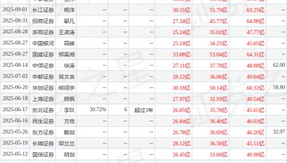 东山精密：10月22日召开业绩说明会，中信证券、华泰证券等多家机构参与