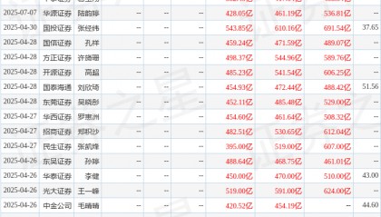 东吴证券：给予中国太保买入评级