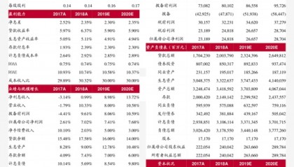 海通证券排名(海通证券 排名)