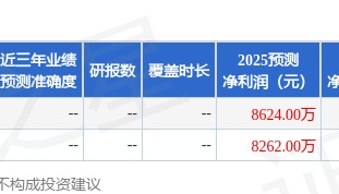 云南锗业：西部证券股份有限公司、申万宏源证券有限公司等多家机构于11月13日调研我司