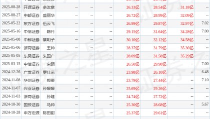 东吴证券：给予九州通买入评级