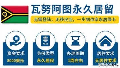 老虎证券关闭内地居民开户通道 瓦努阿图绿卡6000美金