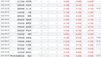 东吴证券：给予均胜电子买入评级