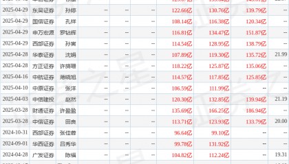 东吴证券：给予招商证券买入评级