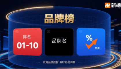 【新榜品牌榜】黄金珠宝行业：琳朝珠宝如何用内容撬动 129 万粉丝