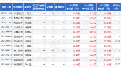 华安证券：给予川恒股份买入评级