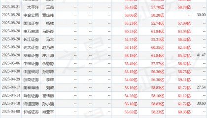 中原证券：给予云天化买入评级