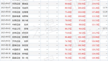 中原证券：给予徐工机械买入评级