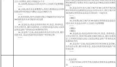 万家基金管理有限公司关于万家沪深300指数证券投资基金变更为万家沪深300交易型开放 式指数证券投资基金联接基金、降低管理费率和托管费率并修订基金合同与托管协议的公告