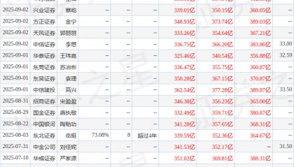 中原证券：给予长江电力买入评级