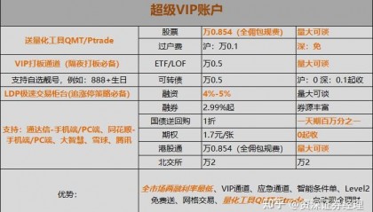 如何选择证券公司(如何选择证券公司?小公司可选吗)