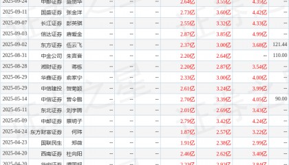 华安证券：给予瑞迈特买入评级