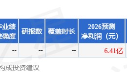 复旦微电：1月6日接受机构调研，中泰证券、泰康资产等多家机构参与