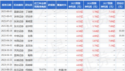 中原证券：给予飞龙股份买入评级