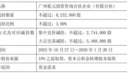 破发股南新制药股东拟减持 上市募资12亿西部证券保荐