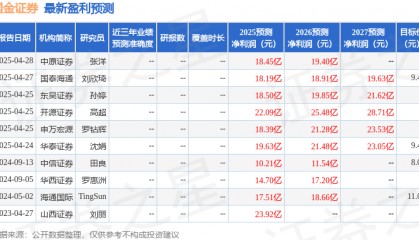 东吴证券：给予国金证券买入评级