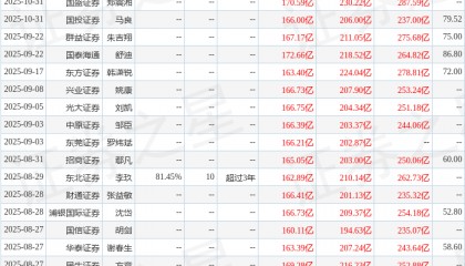 华安证券：给予立讯精密买入评级