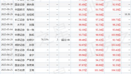 中原证券：给予华能水电买入评级