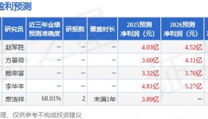 东兴证券：给予北京利尔买入评级