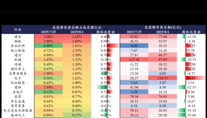 国金证券总部(国金证券总部在哪个城市)