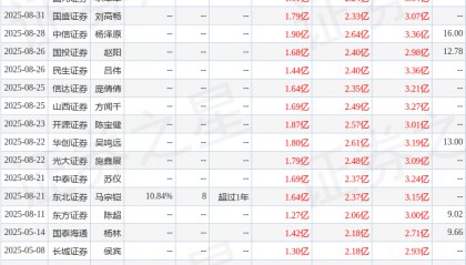 华安证券：给予天融信买入评级