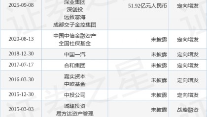 【投融资动态】国信证券定向增发融资，融资额51.92亿元人民币，投资方为深圳资本、深圳鲲鹏资本等
