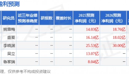 中原证券：首次覆盖中粮糖业给予增持评级