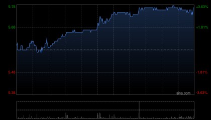西部证券：特步国际Q3主品牌保持稳健增长 维持“买入”评级