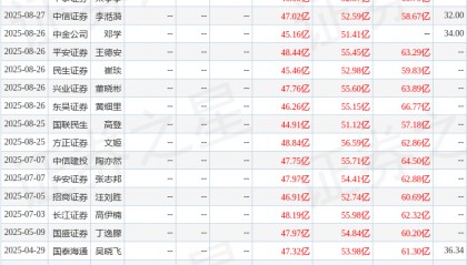 中原证券：给予宇通客车买入评级