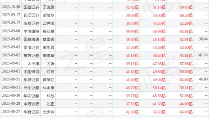 东吴证券：给予三花智控买入评级