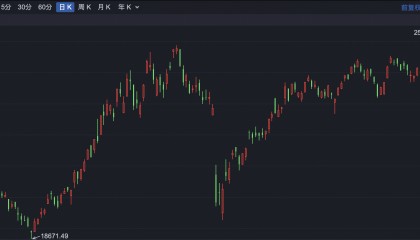 港股高开 蔚来涨超10%
