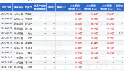 中原证券：首次覆盖中孚实业给予增持评级