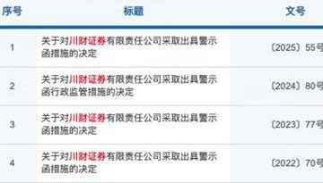 川财证券同花顺(川财证券股票软件)