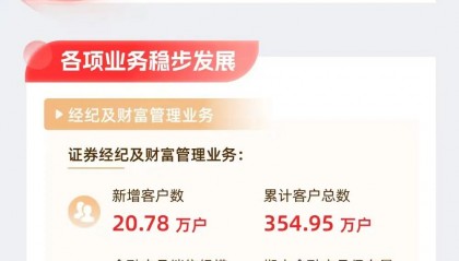 民生证券招聘(民生证券人才招聘)