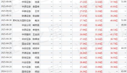 华安证券：给予三环集团买入评级