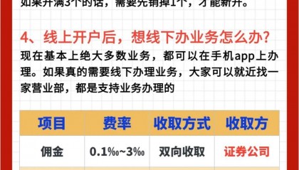 证券手机开户流程(证券手机开户流程视频)