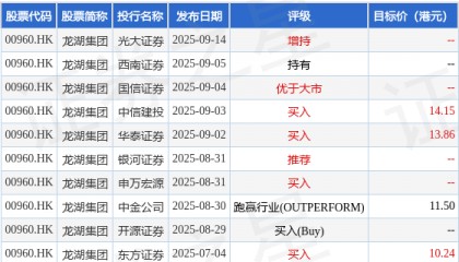 光大证券：维持龙湖集团(00960.HK)“增持”评级 资产运营稳健增长