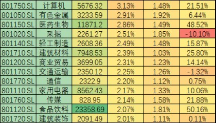 国盛证券交易(国盛证券交易佣金)