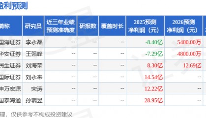 华安证券：给予中化国际增持评级