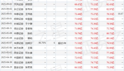中原证券：给予国投电力买入评级