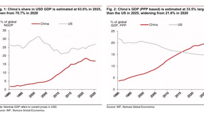 野村证券｜十五五战略规划分析