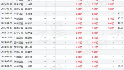 华安证券：给予普莱柯买入评级