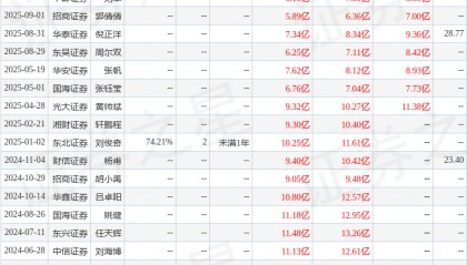 东兴证券：给予汉钟精机买入评级